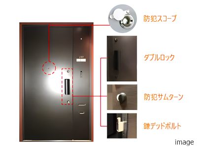 玄関ドアのセキュリティ｜ザ・パークハウス自由が丘ディアナガーデン