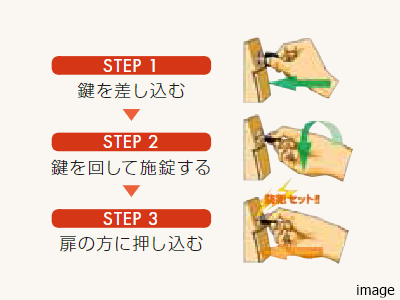 玄関でセットできる警備信号錠｜ザ・パークハウス自由が丘ディアナガーデン